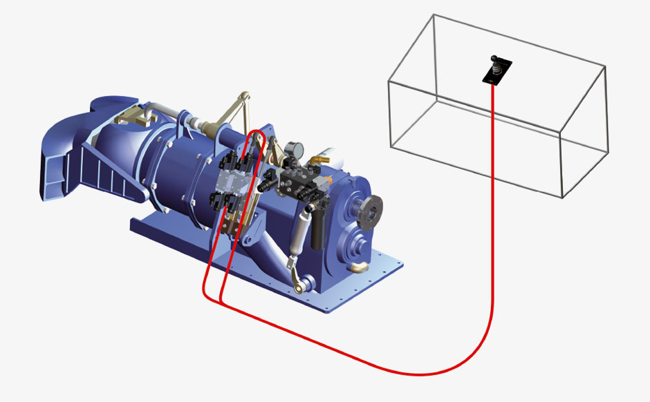 WaterJet propulsion control systems waterjet propulsion system